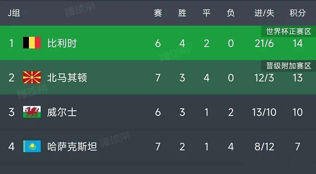 冷门频出！欧洲杯战况跌宕起伏的简单介绍