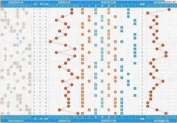 Valorant引发投注狂潮,赔率走势成谜 Valorant引发投注狂潮,赔率走势成谜