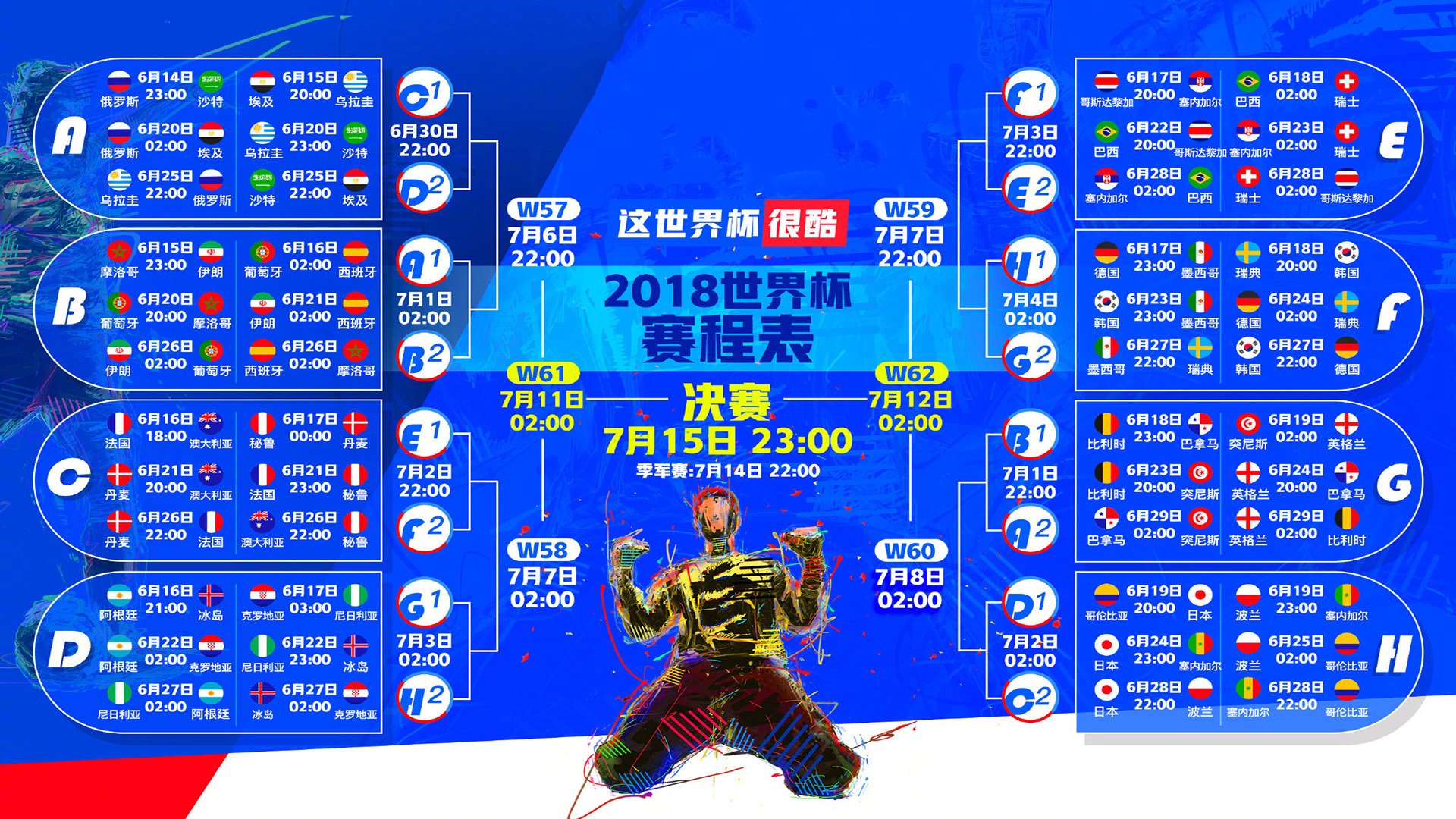 充满戏剧性和未来感。2026年世界杯，北欧双雄在B组死磕，最终瑞典完胜丹麦，哈兰德天神下凡—这注定是一场载入史册的对话。我们一起来构思
